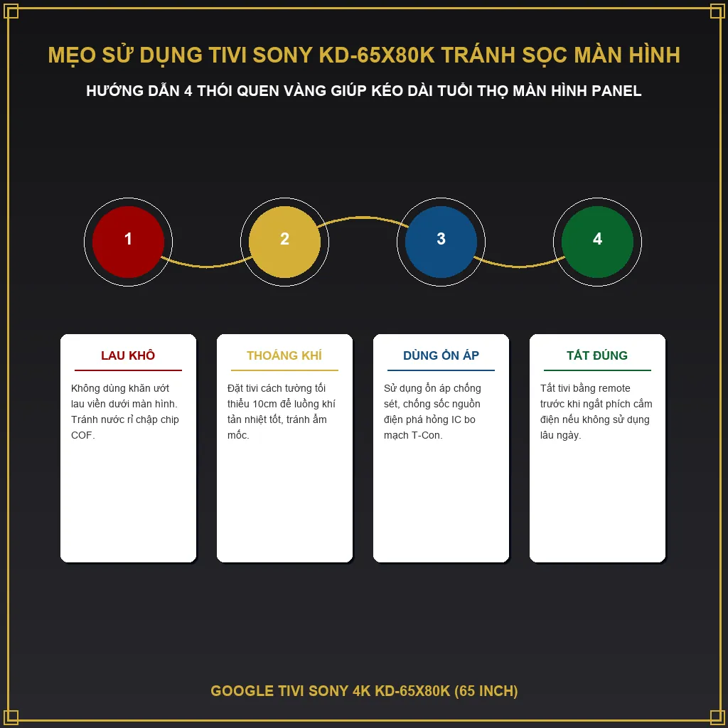 Thay màn hình Tivi Sony KD-65X80K bị sọc đứng/sọc ngang hết bao nhiêu? 4 Mẹo sử dụng tivi Sony KD-65X80K bền bỉ, hạn chế lỗi sọc màn hình